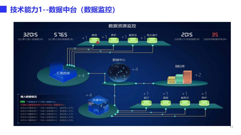 合同能源管理——照亮产业升级的智慧之光