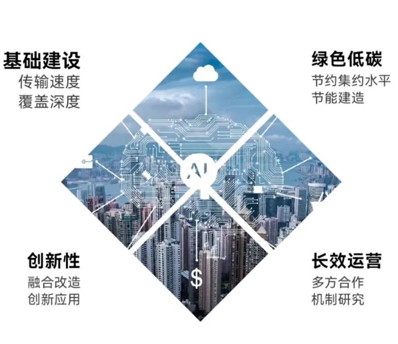 武汉节能改造：城市更新的一抹绿色春风