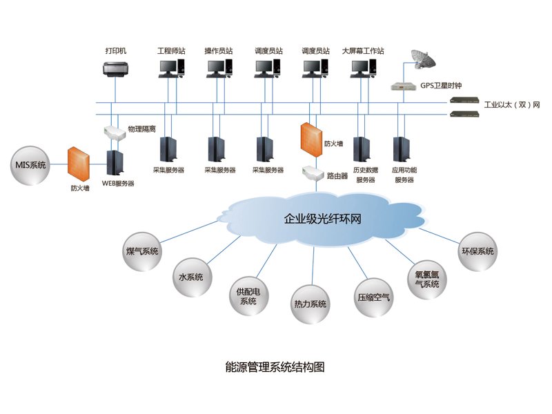 绿色革命：光伏电站建设的未来趋势